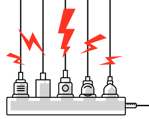 Surge-Protection-Installation-Surge